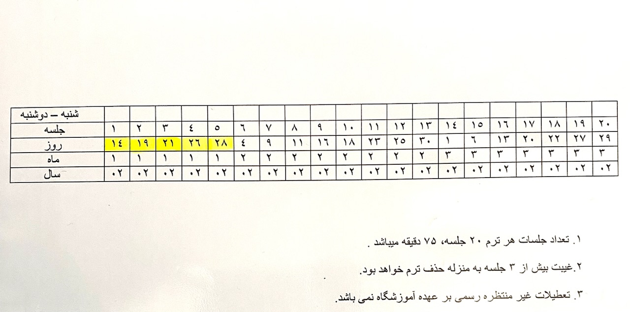 card image